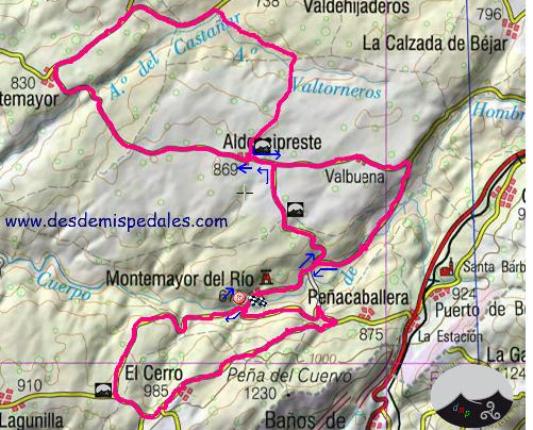 Por los alrededores de Montemayor del Río